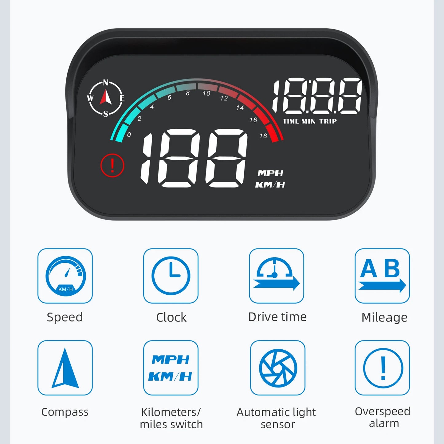 Projetor de Velocidade e GPS